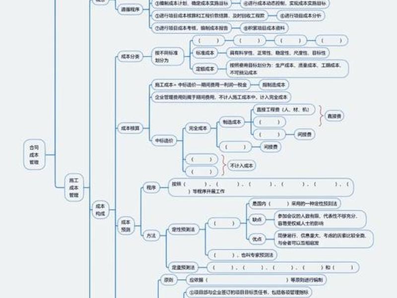 建站基础知识，建站基础知识有哪些