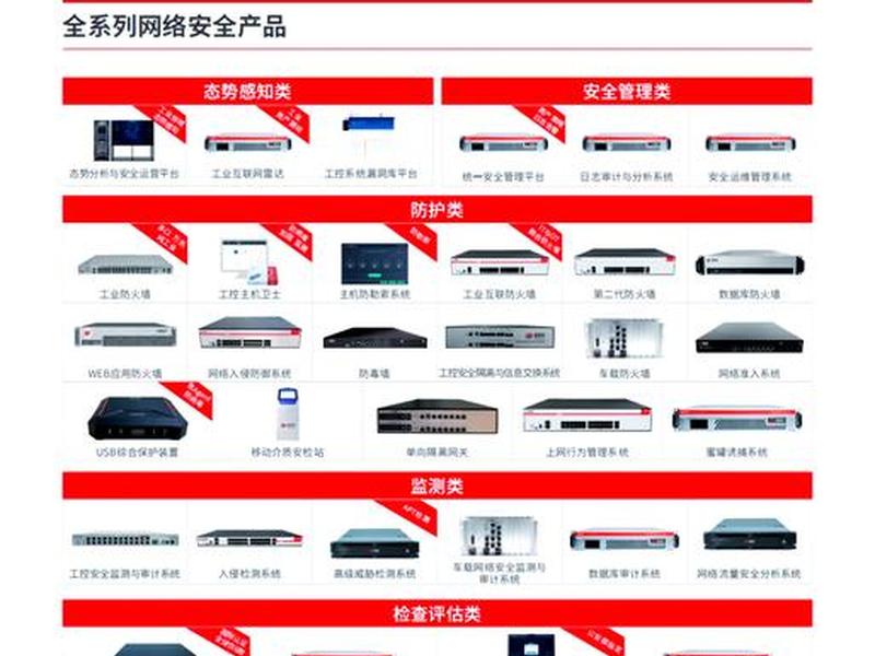 电信云主机产品 电信云主机产品介绍 电信云主机产品 电信云主机产品介绍