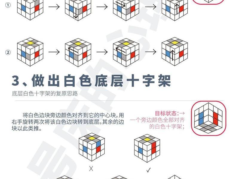 dz卡点教程、ggdd卡点学 dz卡点教程、ggdd卡点学