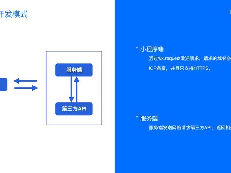 建云学校小程序 - 建设云小程序 建云学校小程序 - 建设云小程序
