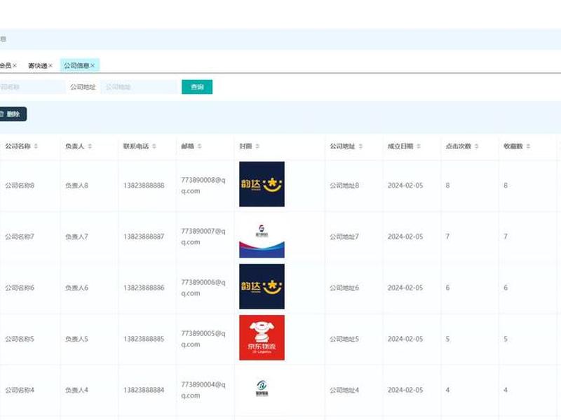 cargoware系统 cargoware系统登录入口 cargoware系统 cargoware系统登录入口