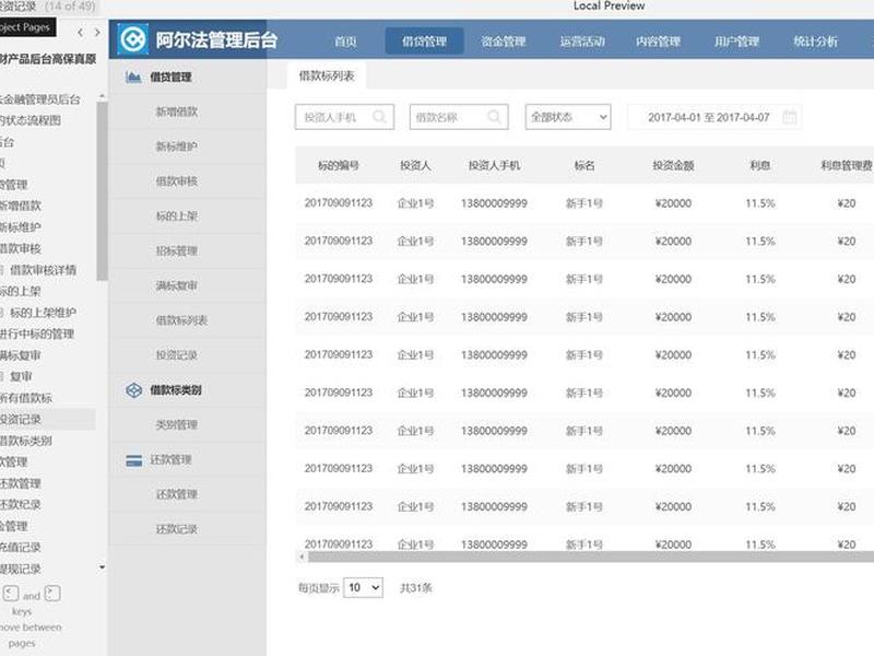 阿拉丁投资管理系统 - 阿拉丁投资管理系统怎么样 阿拉丁投资管理系统 - 阿拉丁投资管理系统怎么样