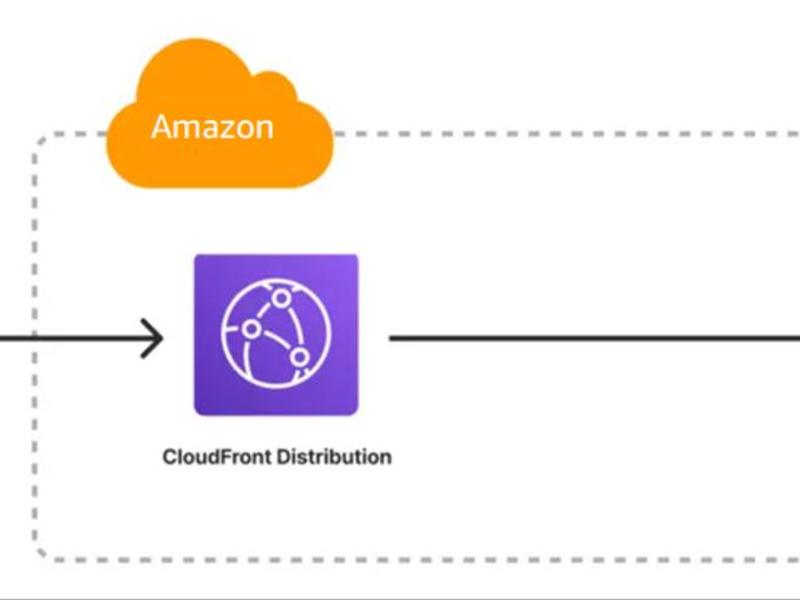 cloudfront部署教程新手入门 - cloudfront详细教程 cloudfront部署教程新手入门 - cloudfront详细教程