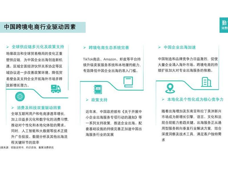 吉林跨境电商拓展新市场策略、吉林跨境电商拓展新市场策略研究 吉林跨境电商拓展新市场策略、吉林跨境电商拓展新市场策略研究