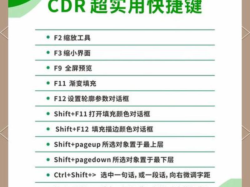 coreldraw建立新图形的快捷键是什么 - coreldraw建立新文件的快捷键是 coreldraw建立新图形的快捷键是什么 - coreldraw建立新文件的快捷键是