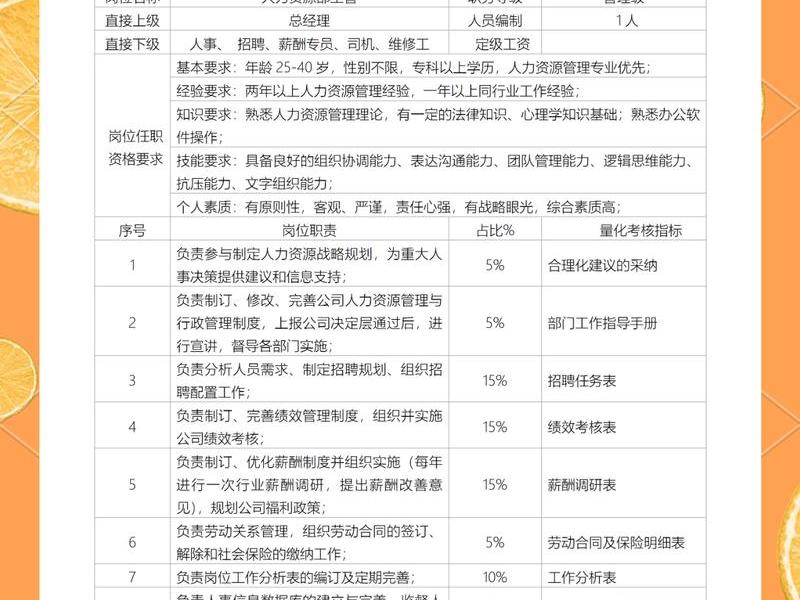建站开发人员需求(建站开发人员需求分析) 建站开发人员需求(建站开发人员需求分析)