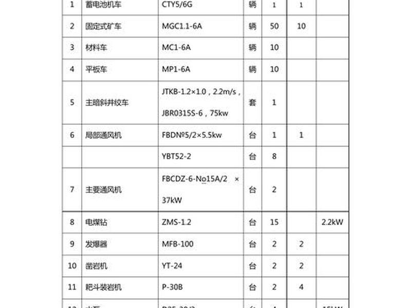 机电建设工程项目是指什么;机电建设工程项目是指什么项目 机电建设工程项目是指什么;机电建设工程项目是指什么项目