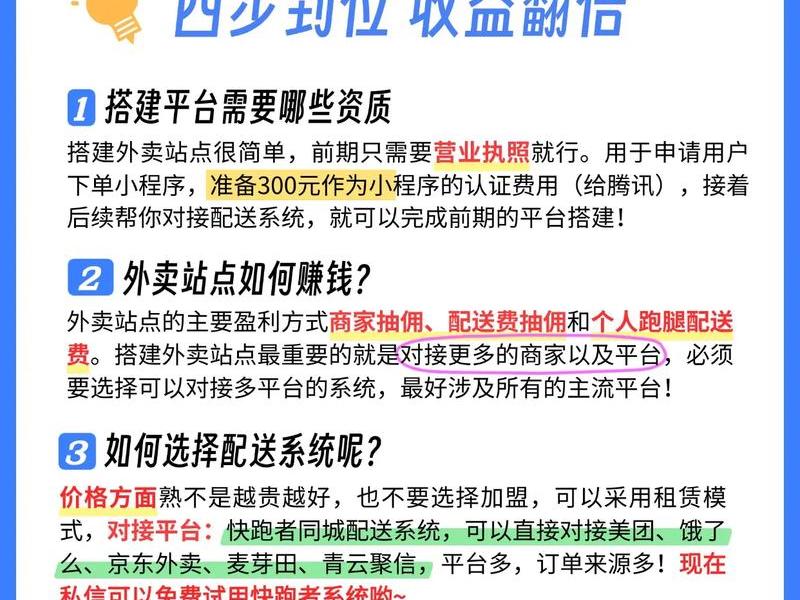 搭建站点的两种方式 搭建站点的两种方式有哪些 搭建站点的两种方式 搭建站点的两种方式有哪些