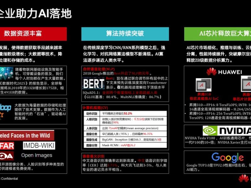华为云搭建网站怎么收费、华为云搭建网站怎么收费的 华为云搭建网站怎么收费、华为云搭建网站怎么收费的