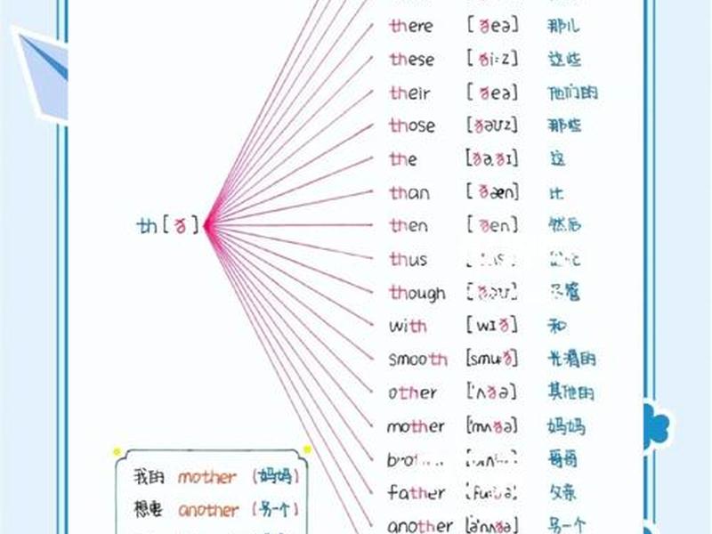 oxygen的音标、oxygen的音标是什么 oxygen的音标、oxygen的音标是什么