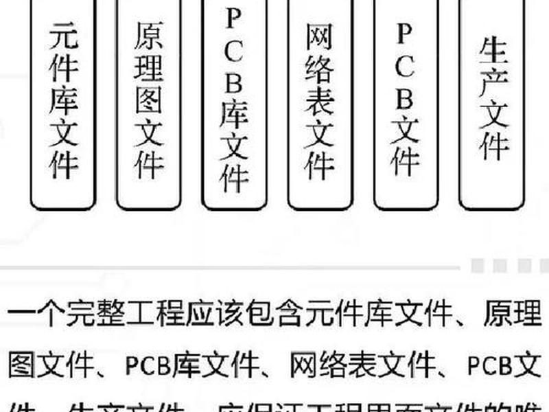 pbootcms建站，pbootcms建站详细流程详解