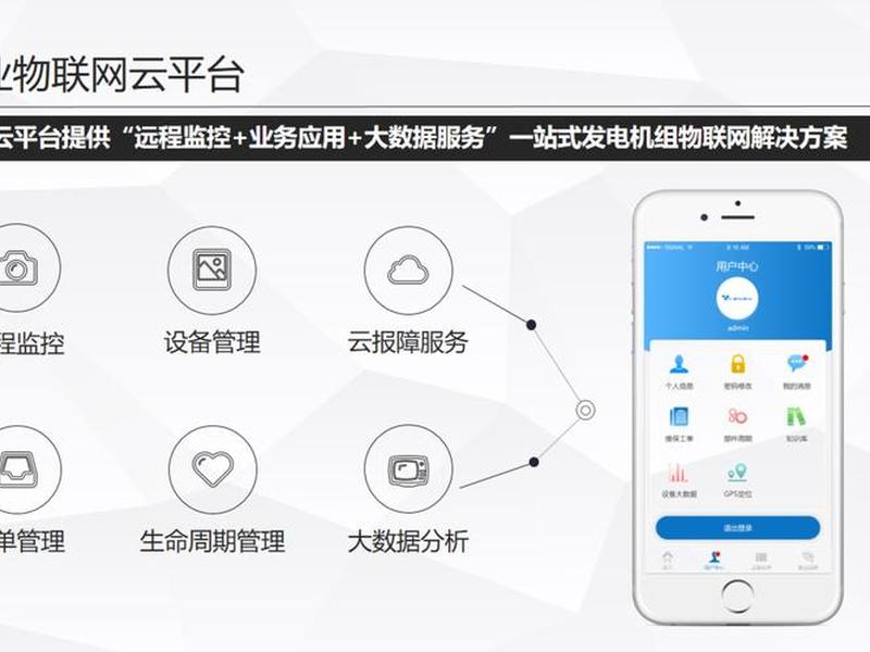 建站云计算平台 - 建站云计算平台怎么用