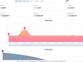 vercel官网入口免费；verical官网