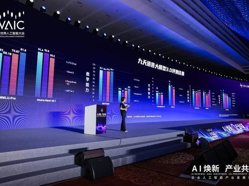 九天智能一体化平台 - 九天智能一体化云平台 九天智能一体化平台 - 九天智能一体化云平台