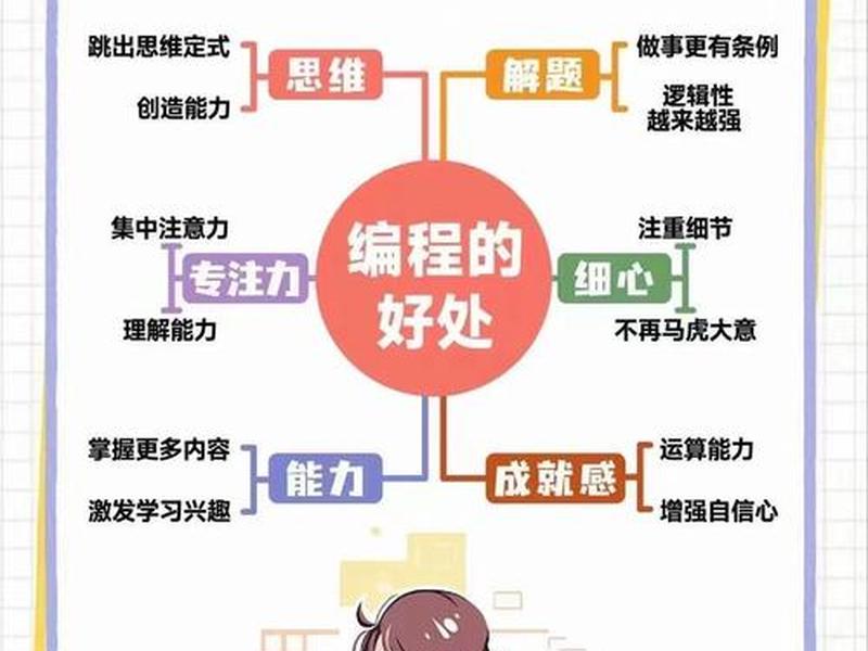 编程和建站学习资料 编程和搭建哪个比较好 编程和建站学习资料 编程和搭建哪个比较好