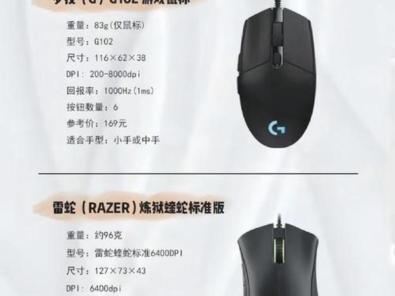 ripro产品介绍 - ripro8.7 ripro产品介绍 - ripro8.7
