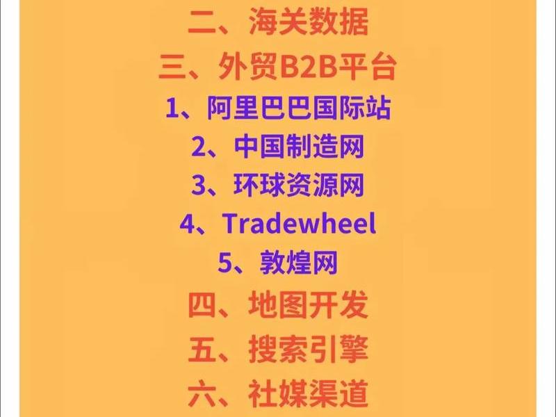安徽外贸获客渠道;安徽外贸获客渠道有哪些 安徽外贸获客渠道;安徽外贸获客渠道有哪些