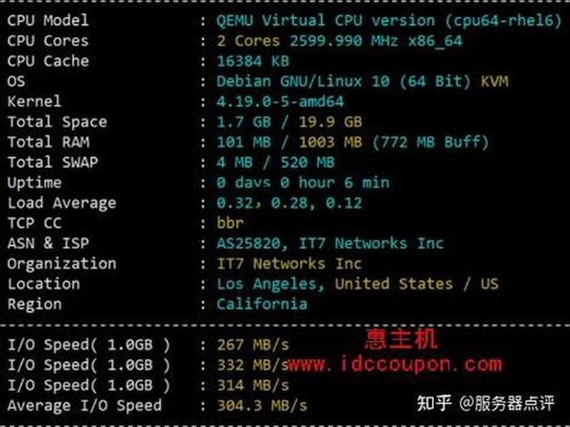 搬瓦工cn2gt 搬瓦工cn2gia测试ip