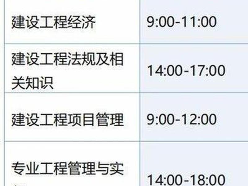 2024年一建视频百度云、2020年一建视频百度云 2024年一建视频百度云、2020年一建视频百度云
