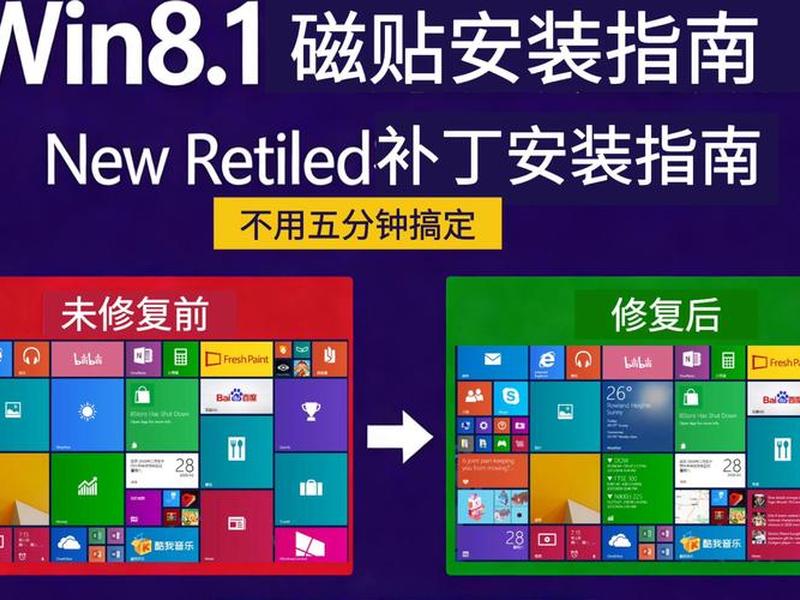 win 8.1系统安装、win8.1系统安装空间多大