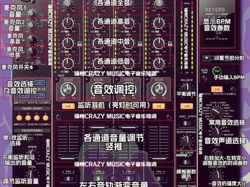 dj网站解析工具;网站 解析 dj网站解析工具;网站 解析