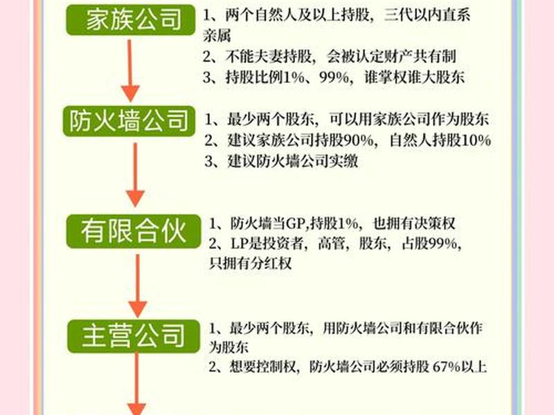 海南注册外贸公司政策,海南注册外贸公司政策文件 海南注册外贸公司政策,海南注册外贸公司政策文件
