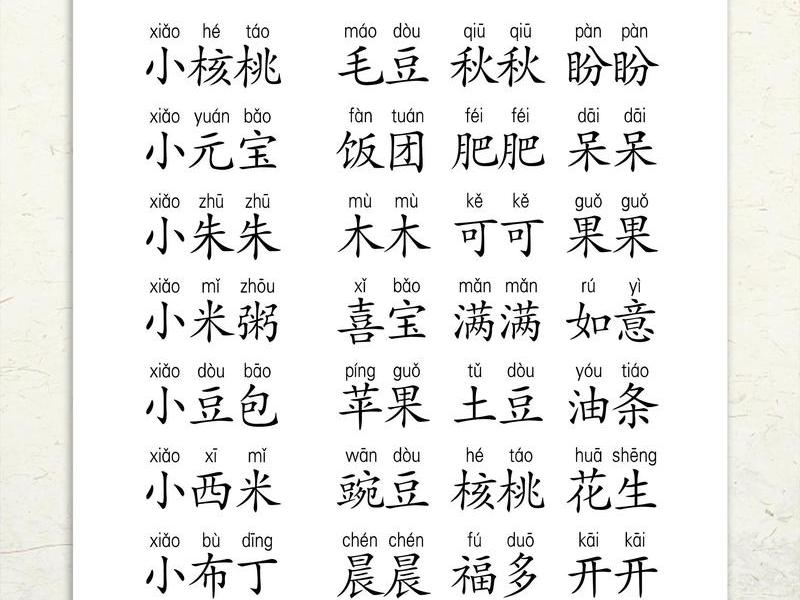 爱名网的使用攻略(爱名网宝宝起名) 爱名网的使用攻略(爱名网宝宝起名)