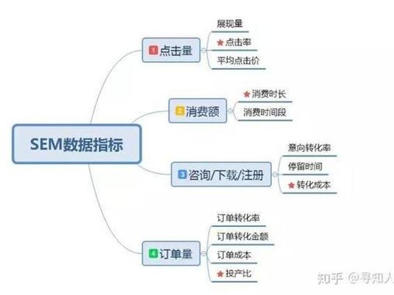 泛目录站群怎么操作(什么是泛目录站群) 泛目录站群怎么操作(什么是泛目录站群)