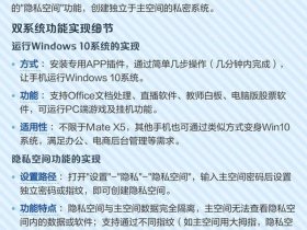 华为网站的功能；华为网站的功能有哪些