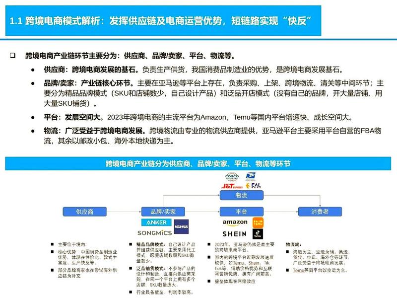 创建跨境电商;创建跨境电商的优势 创建跨境电商;创建跨境电商的优势