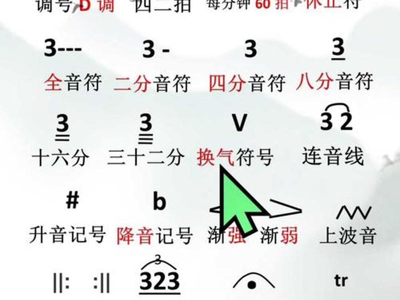 从零开始学简谱基础知识;从零开始学简谱基础知识视频 从零开始学简谱基础知识;从零开始学简谱基础知识视频