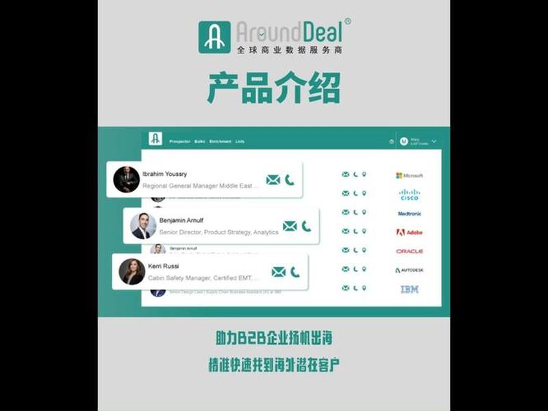 b2b平台外贸、b2b外贸平台有哪些 b2b平台外贸、b2b外贸平台有哪些