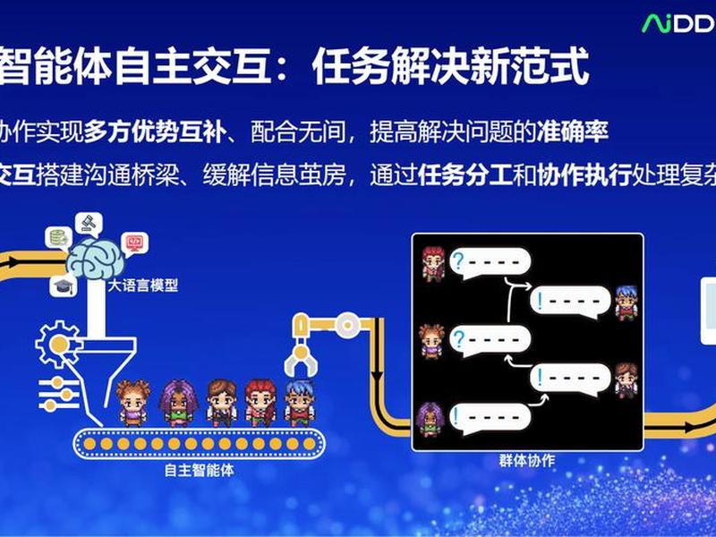 多智能体协作搭建步骤,什么是多智能体的协调协作协商 多智能体协作搭建步骤,什么是多智能体的协调协作协商