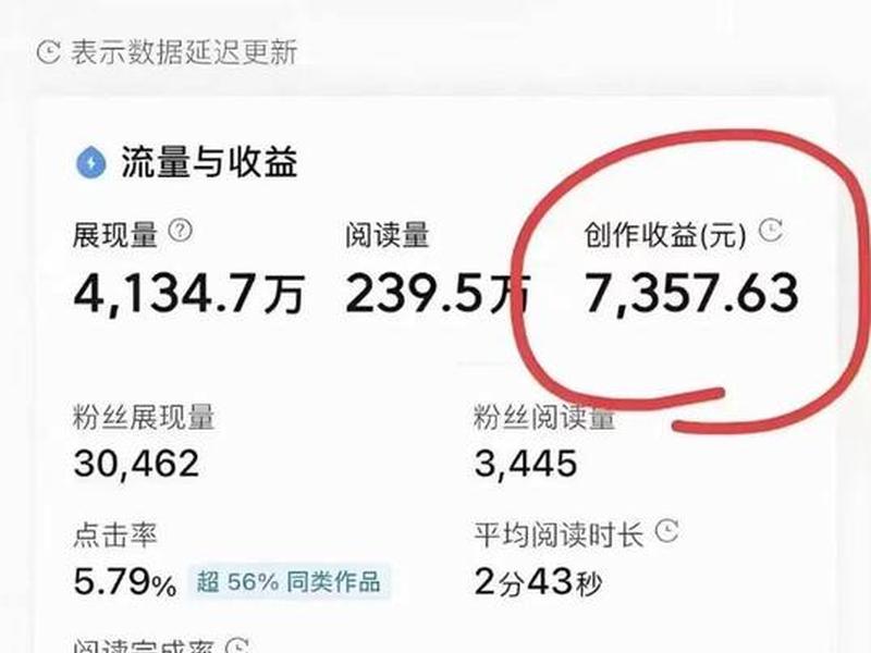 今日头条怎么做自媒体步骤,今日头条自媒体怎么赚钱?3步教你怎样操作 今日头条怎么做自媒体步骤,今日头条自媒体怎么赚钱?3步教你怎样操作