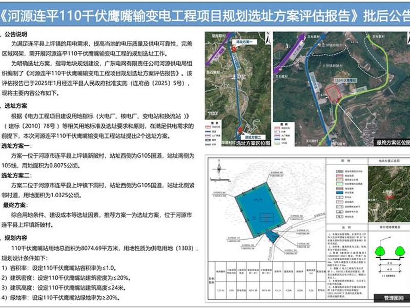 换电站选址规划文件，换电站选址标准