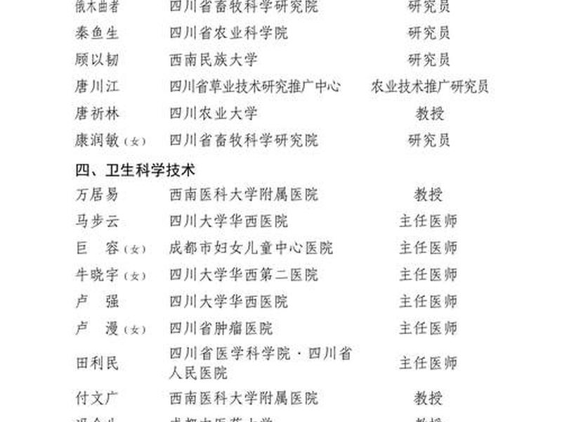 巴中创业选址建议(巴中创业选址建议最新) 巴中创业选址建议(巴中创业选址建议最新)