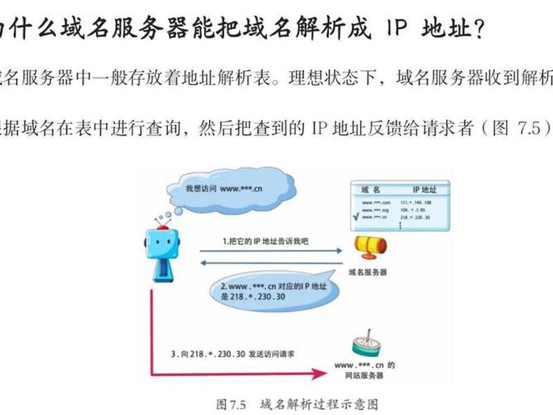 顶级域名解析怎么做 - 顶级域名解析怎么做的 顶级域名解析怎么做 - 顶级域名解析怎么做的