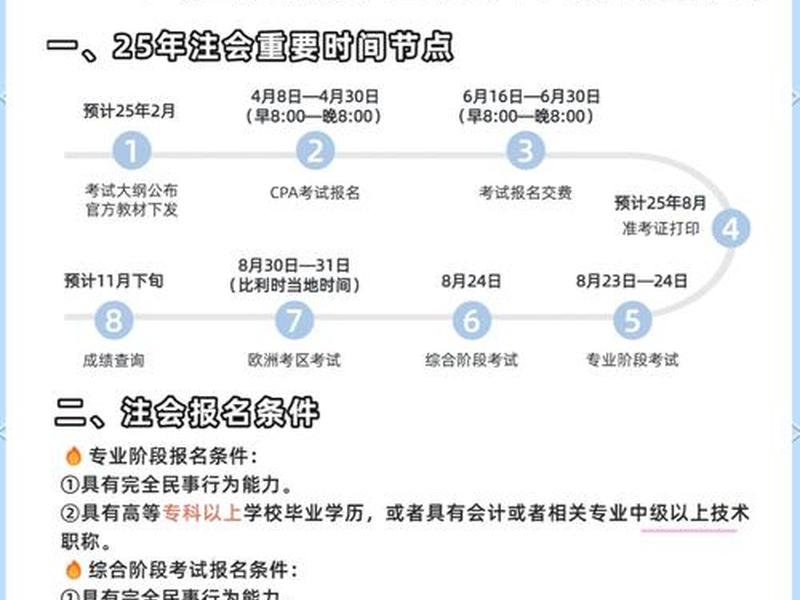 cpa怎么注册报名;cpa怎么报名比较合理 cpa怎么注册报名;cpa怎么报名比较合理