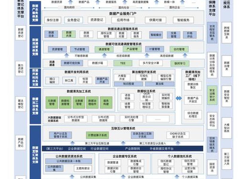 tk搭建网络是否可靠、tk平台互联网创业综合体 tk搭建网络是否可靠、tk平台互联网创业综合体