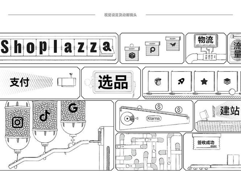 shoplazza店匠登录；shoplazza店匠待遇