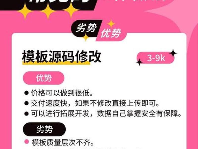 python建站系统(python 建站系统) python建站系统(python 建站系统)