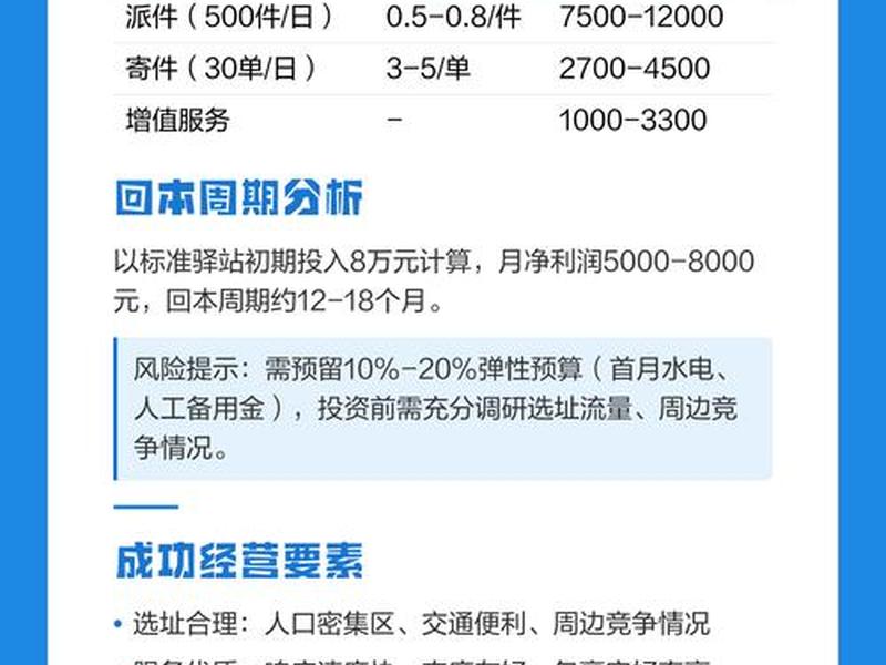 菜鸟项目新建项目,菜鸟项目是什么意思 菜鸟项目新建项目,菜鸟项目是什么意思