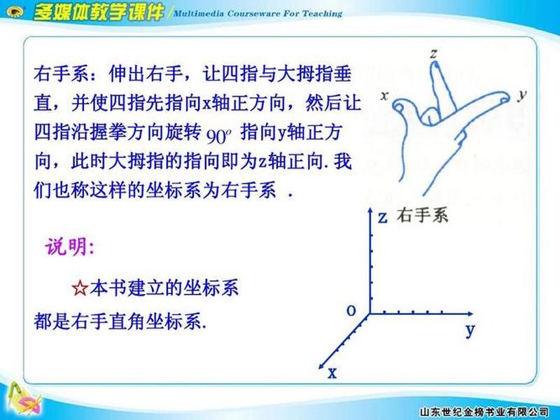 ppt建坐标高级技巧、ppt如何建立坐标系 ppt建坐标高级技巧、ppt如何建立坐标系