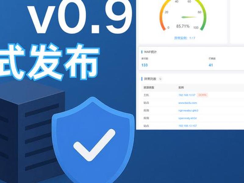 Yops运维面板功能介绍 yops运维面板功能介绍 Yops运维面板功能介绍 yops运维面板功能介绍