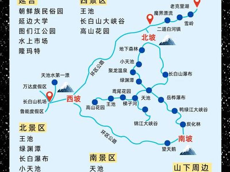 安图站到长白山,安图县火车站到长白山景区怎么走 安图站到长白山,安图县火车站到长白山景区怎么走