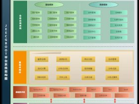 jeecgboot搭建项目 - jeecgboot环境搭建