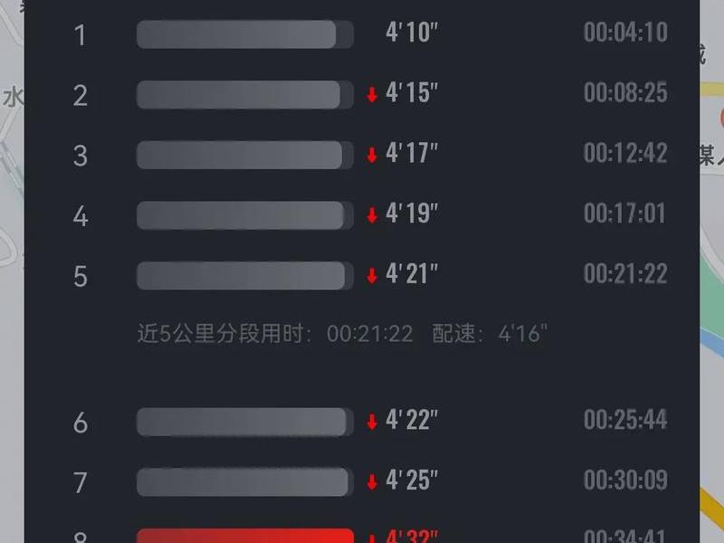 10分钟走1000米算快走吗、10分钟走多少米算快走 10分钟走1000米算快走吗、10分钟走多少米算快走
