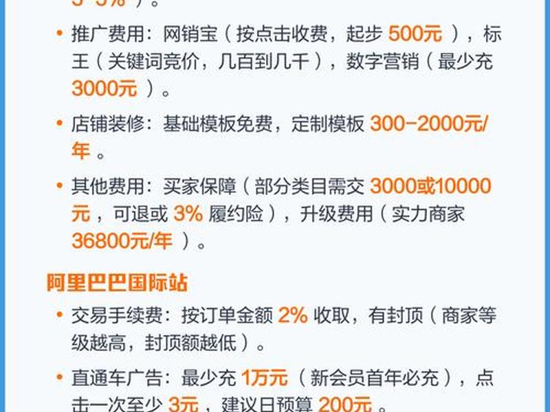 阿里国际站建站费用(阿里国际站需要多少费用) 阿里国际站建站费用(阿里国际站需要多少费用)