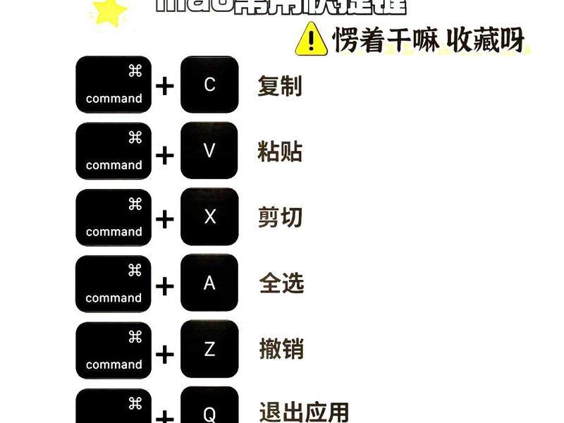 复制站点、复制站点的快捷键 复制站点、复制站点的快捷键