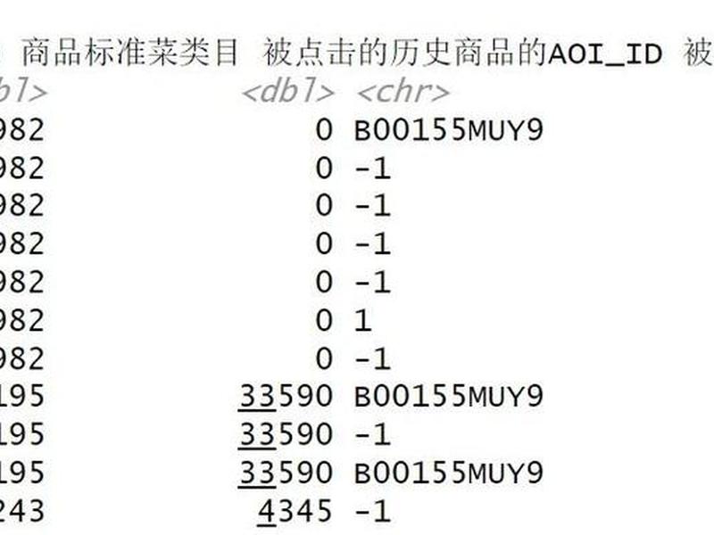 python3将dict转为dataframe;python dict转dataframe python3将dict转为dataframe;python dict转dataframe